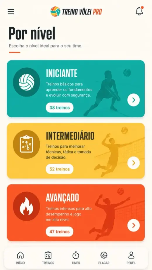 Tela de treinos por nível